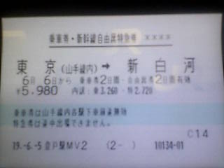 maidokyument