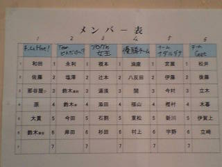 マイピクチャ